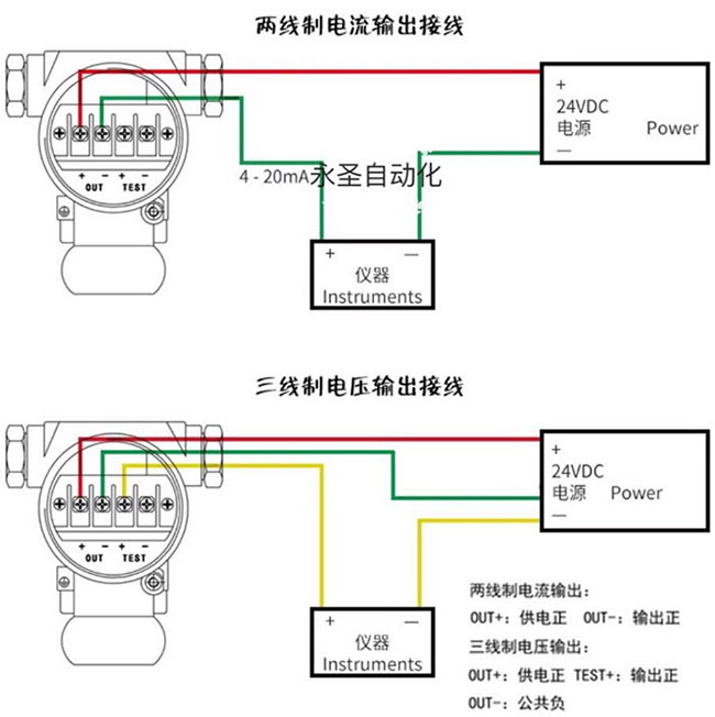 石油化工浮球液位計接線圖