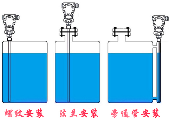 石油化工浮球液位計安裝示意圖