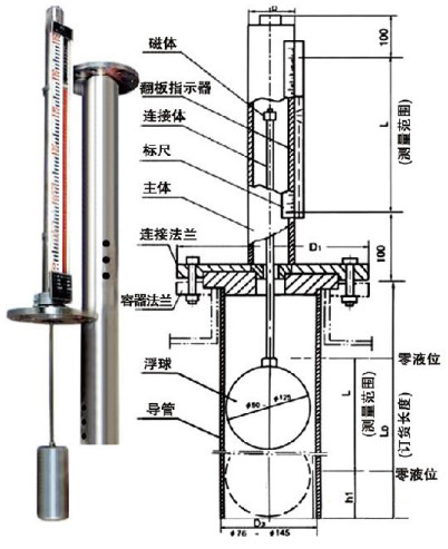 頂裝式磁浮子液位計結(jié)構(gòu)外形圖