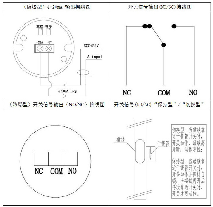 化工儲(chǔ)罐液位計(jì)接線(xiàn)圖