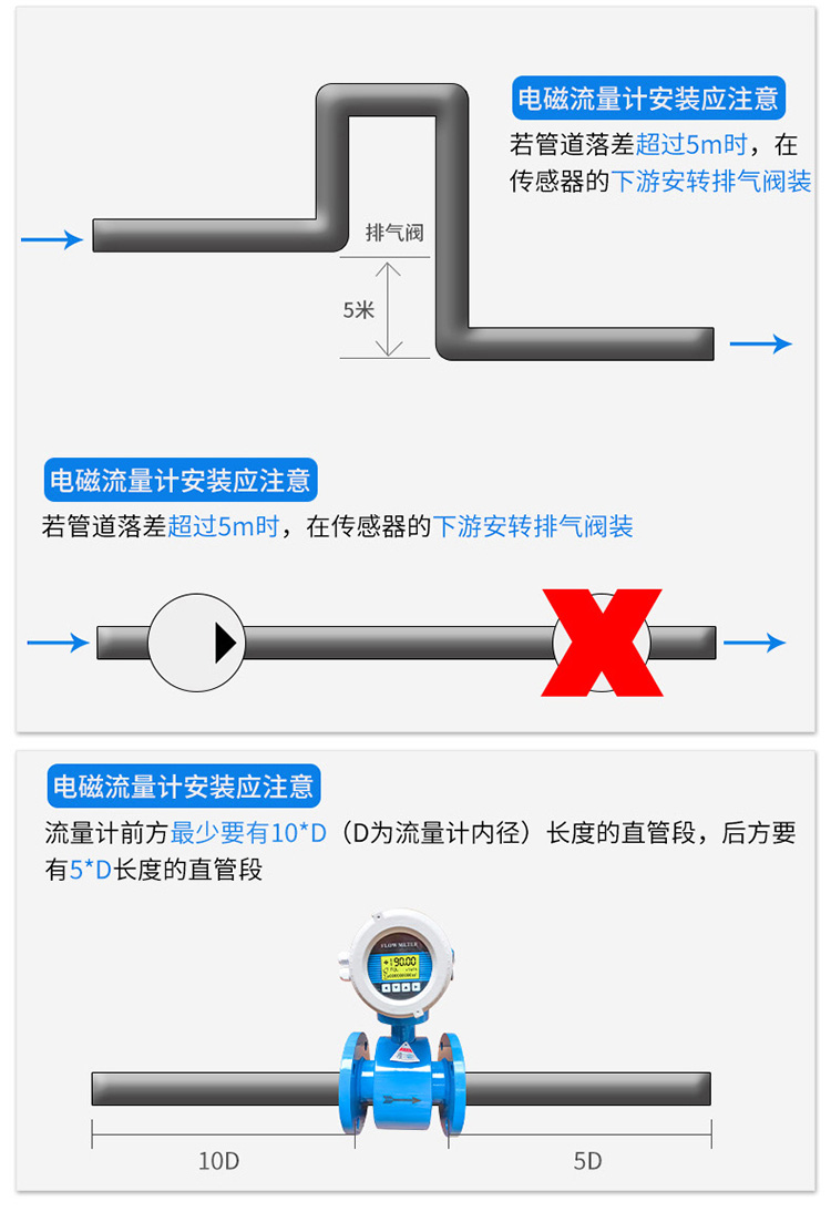 熱水流量計(jì)安裝注意事項(xiàng)