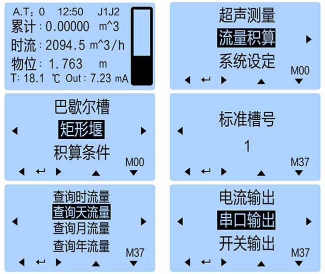 河水流量計儀表顯示圖