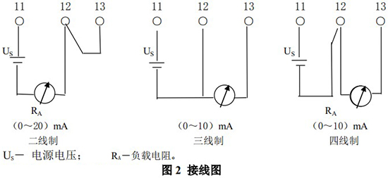 液氯流量計接線圖