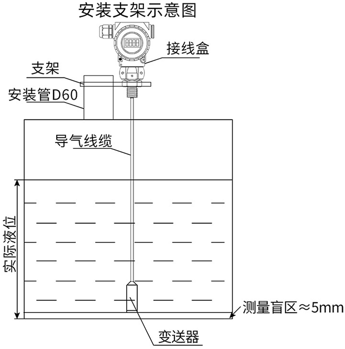 防爆液位變送器支架安裝示意圖