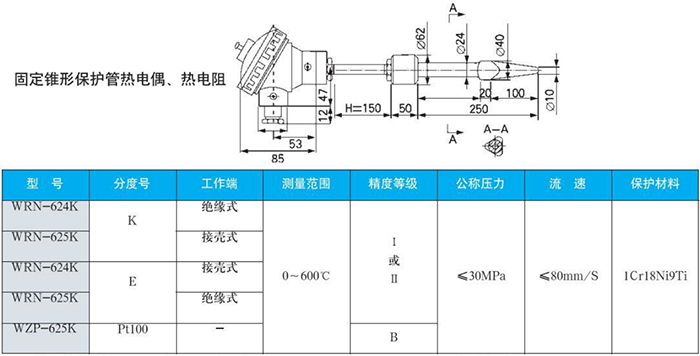 法蘭式熱電偶固定錐形保護(hù)管規(guī)格表