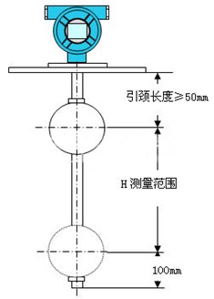 浮球式液位計結(jié)構(gòu)原理圖