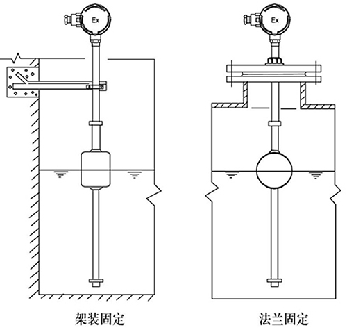 浮球式液位計支架安裝方式圖