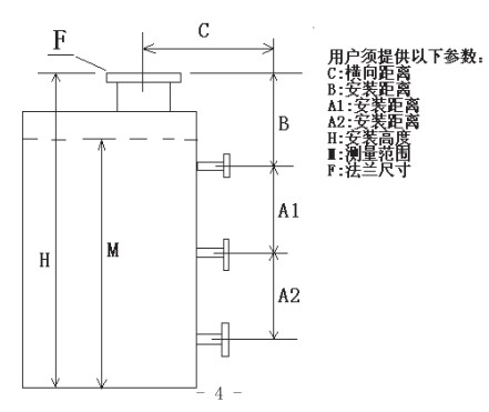 浮子重錘液位計規(guī)格選型表