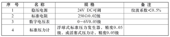 液氧罐液位計校驗時所需設(shè)備對照表