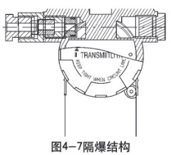 液氧罐液位計防爆結(jié)構(gòu)圖