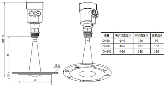 RD-709型反應釜用液位計尺寸圖