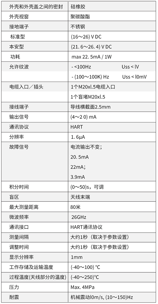 反應釜用液位計技術參數(shù)對照表